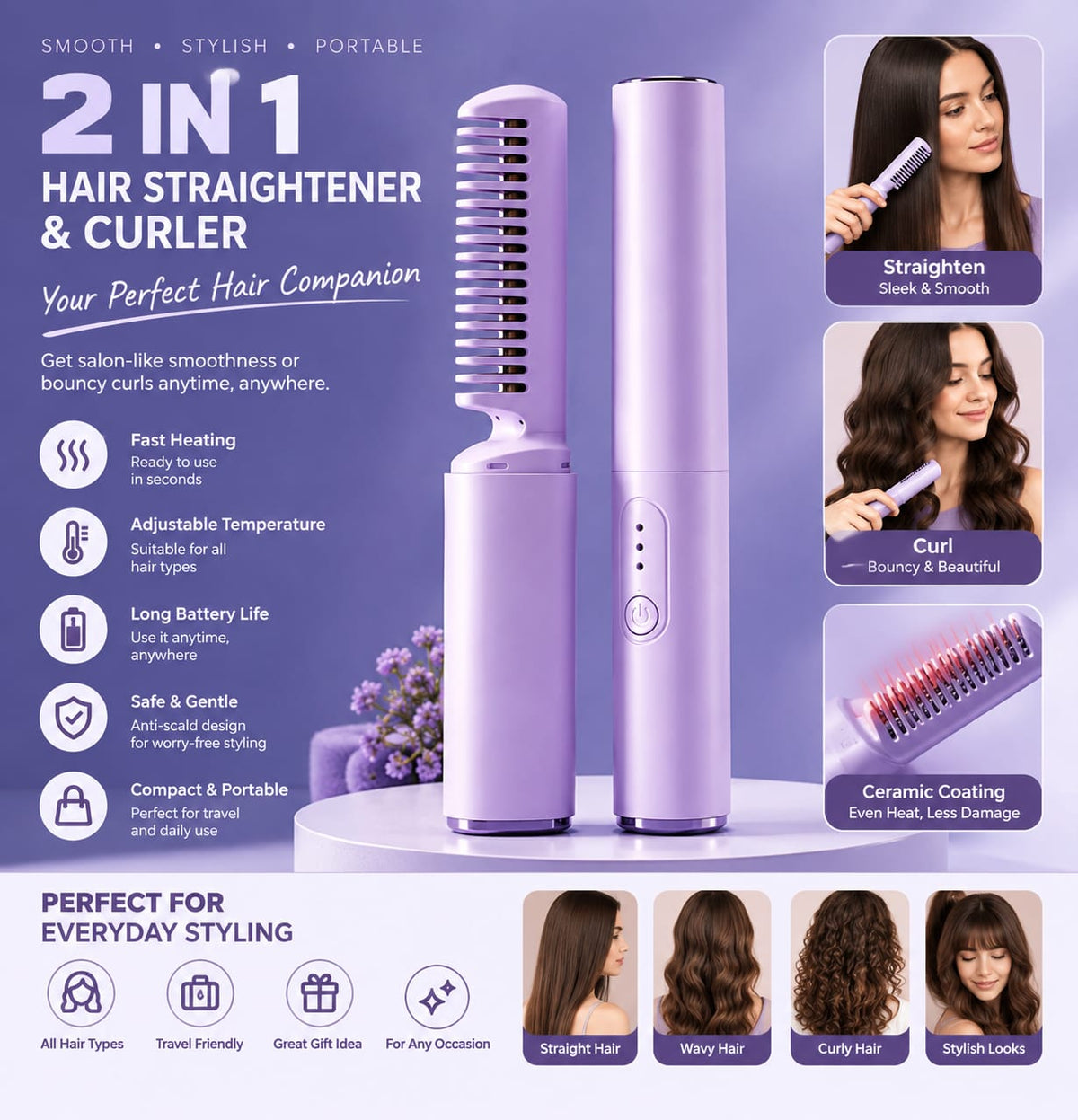 Rechargeable Mini Hair Straightener – Portable Cordless Hair Styling & Touch-Up Comb