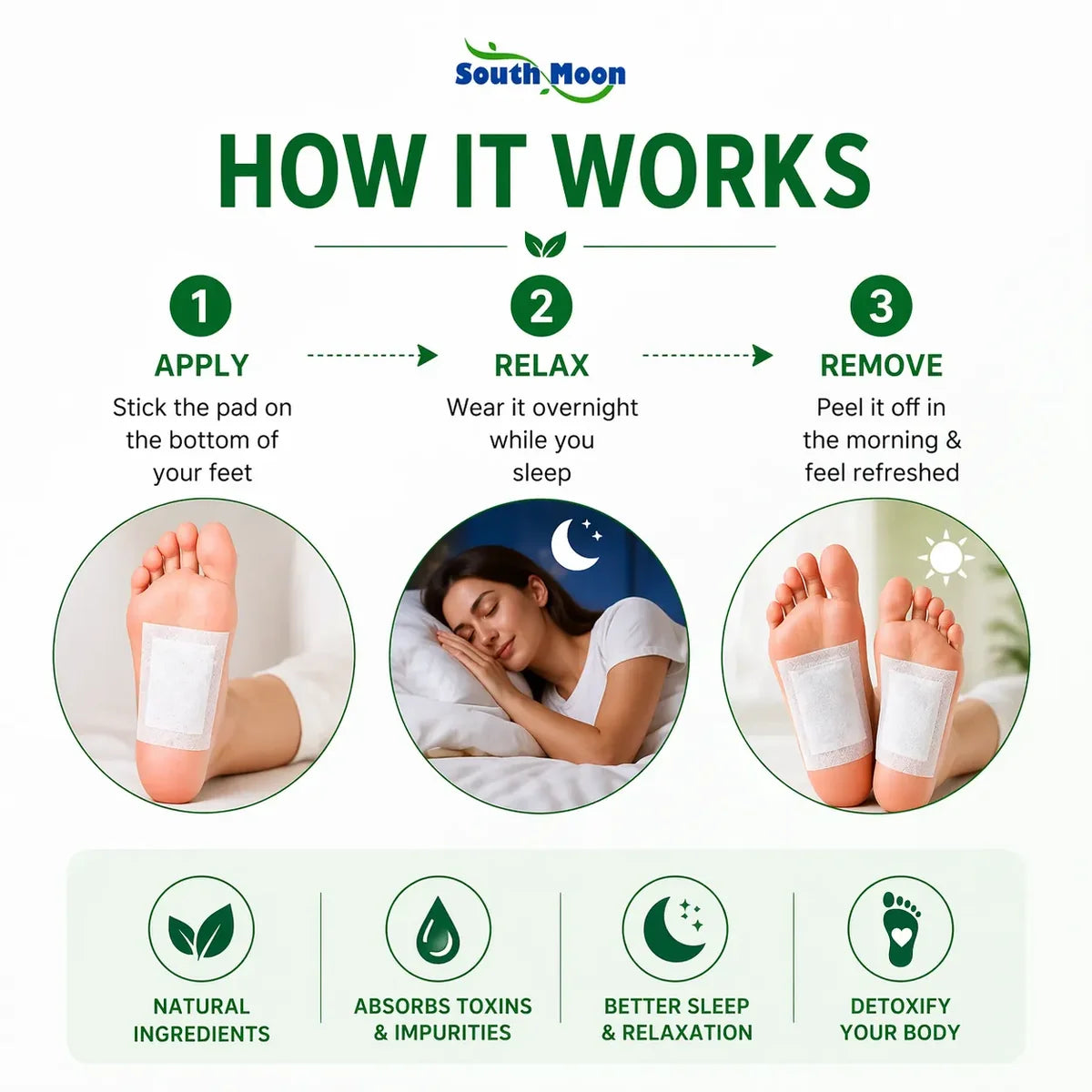 Detox Foot Patch – Pack of 20 | Overnight Foot Care Patches